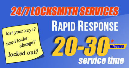 Mobile Willesden Locksmiths